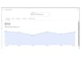 do advanced local SEO and gbp optimization for higher leads